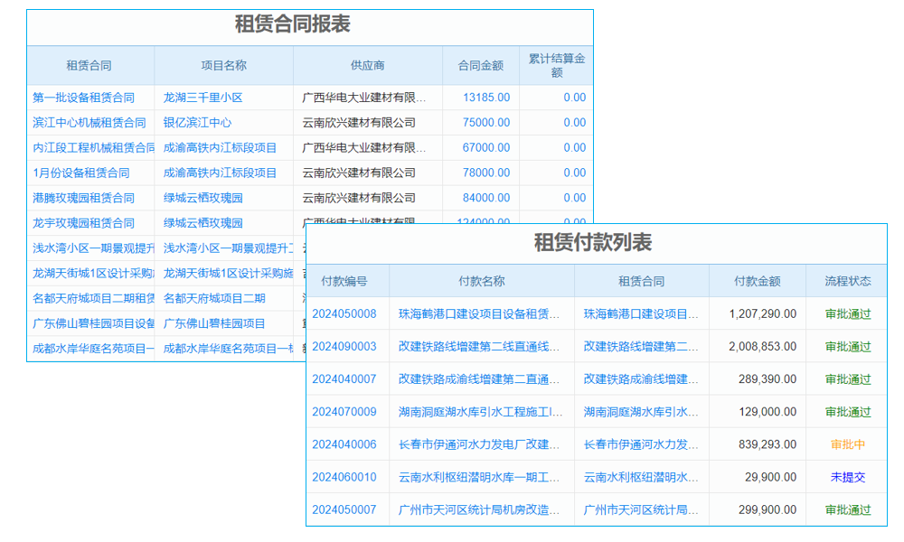 ERP財(cái)務(wù)軟件探秘：功能介紹、需求洞察、選型策略與實(shí)施要點(diǎn)詳解