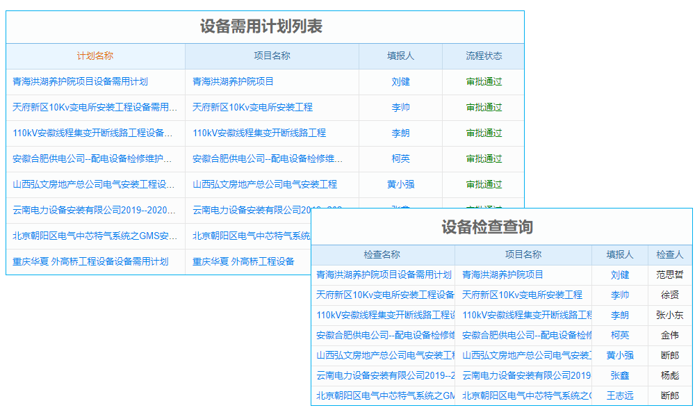 移動(dòng)CRM系統(tǒng)：企業(yè)運(yùn)營(yíng)與客戶管理效能提升的多面手