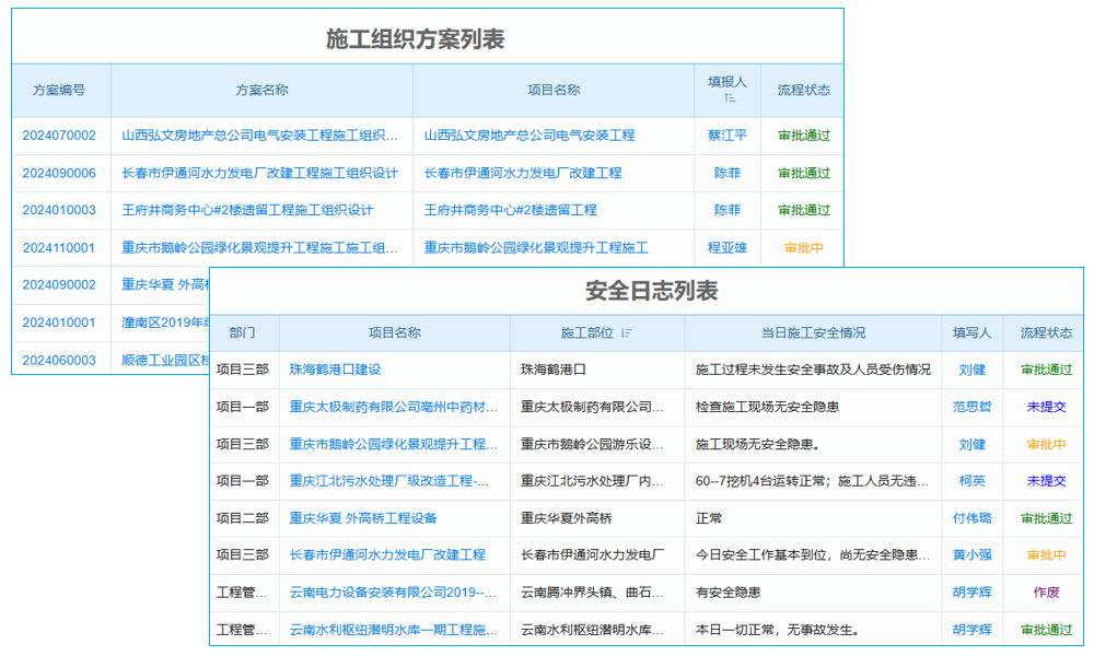 餐飲ERP系統(tǒng)大揭秘！不同類型功能全介紹，助你選對管理神器
