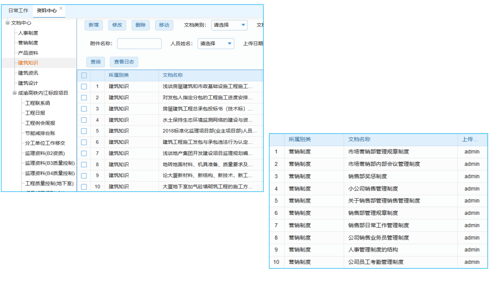 揭秘CRM系統(tǒng)價格差異大的關(guān)鍵，懂這些選得更值！