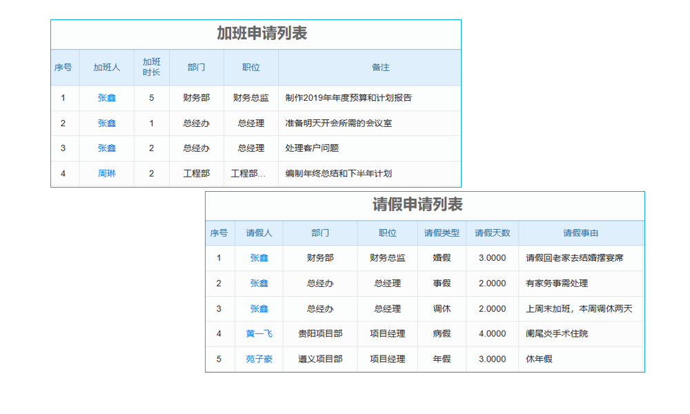 企業(yè)微信SCRM系統(tǒng)哪家好？深度測(cè)評(píng)助你明智之選