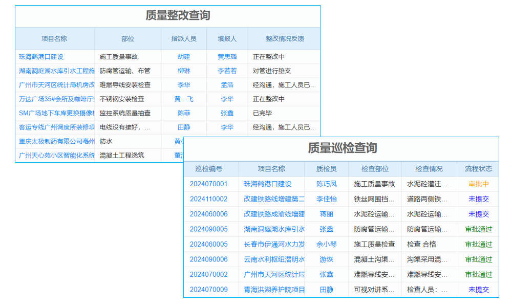 教務(wù)管理系統(tǒng)業(yè)務(wù)實體揭秘：怎樣改變教育管理效率格局？