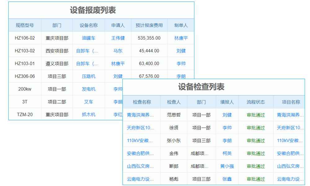 揭秘山東scrm系統(tǒng)價格，關(guān)鍵因素大不同！