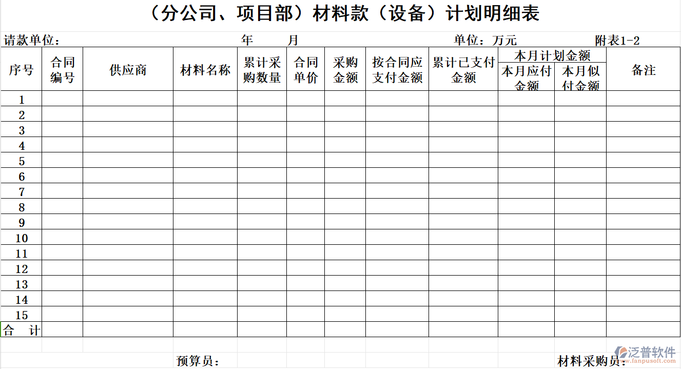 建筑工程企業(yè) （分公司、項(xiàng)目部）材料款（設(shè)備）計(jì)劃明細(xì)表.png