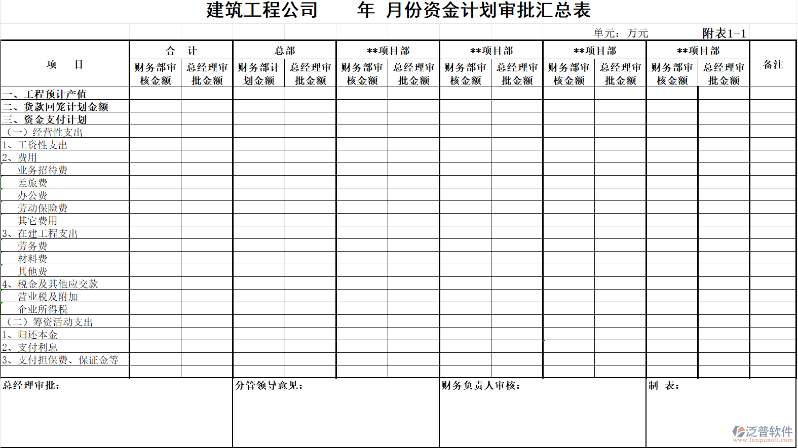 建筑工程公司    年 月份資金計劃審批匯總表.png