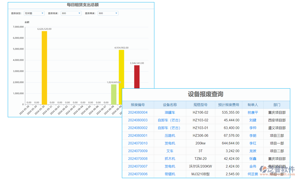 儀器儀表全鏈路業(yè)務(wù)“智”變：一套系統(tǒng)搞定銷(xiāo)售租賃難題