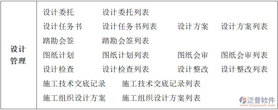 勘察設(shè)計(jì)管理.png
