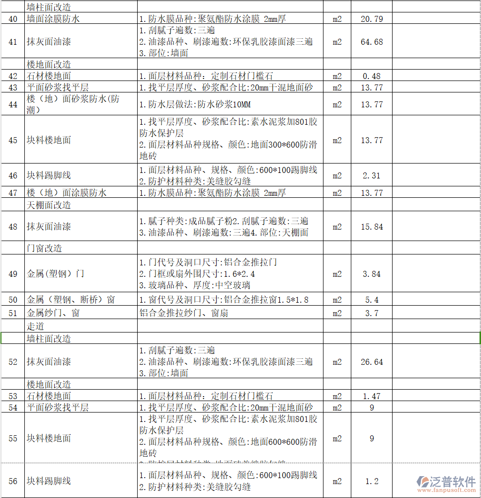 工程行業(yè)陽臺及走道綜合改造工程量清單