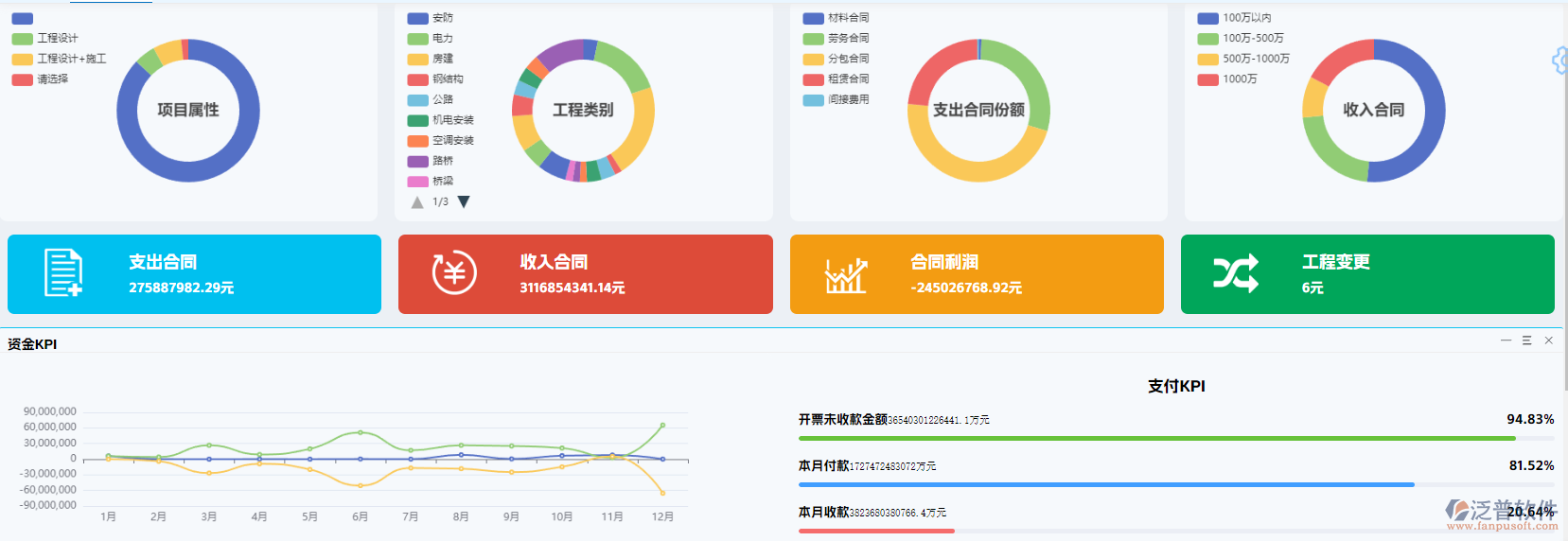 港口生產管理升級：一站式系統(tǒng)實現(xiàn)高效作業(yè)與風險管控