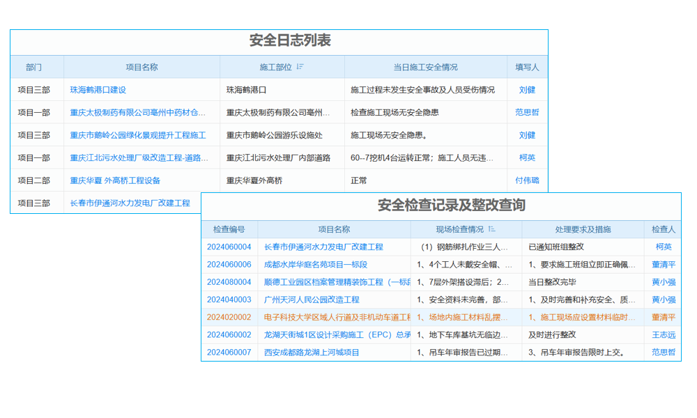 汽車行業(yè)由于自身獨(dú)特性 搞電子商務(wù)尚需等待