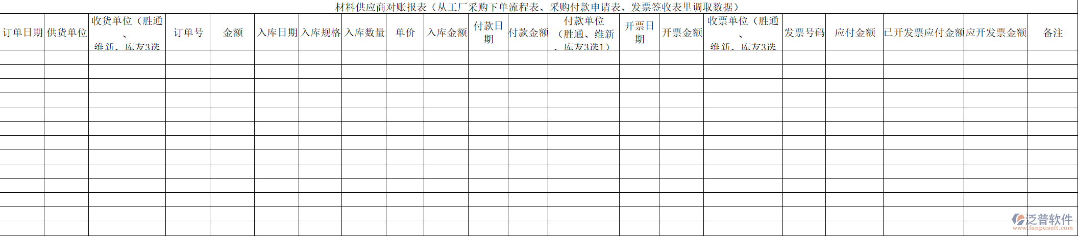 泛普材料供應(yīng)商對(duì)賬報(bào)表輕松搞定，效率飆升