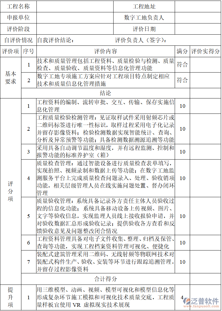 表B.0.6 數(shù)字工地技術(shù)和質(zhì)量管理管理評(píng)價(jià)得分表.png
