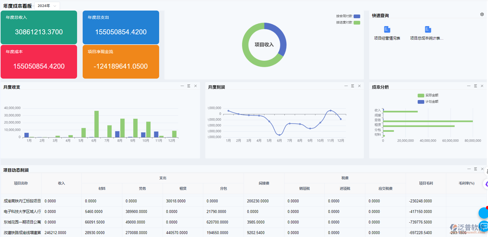 聯(lián)營(yíng)掛靠項(xiàng)目全流程管理：資金、風(fēng)險(xiǎn)與成本精細(xì)化管控