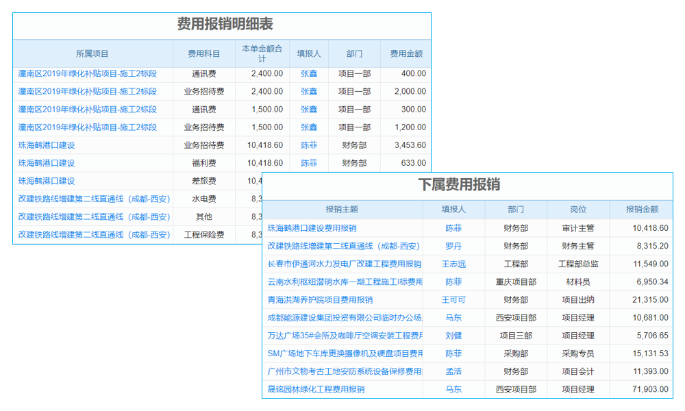 谷歌搶食B2B外貿(mào)營銷 開展精準搜索引擎營銷