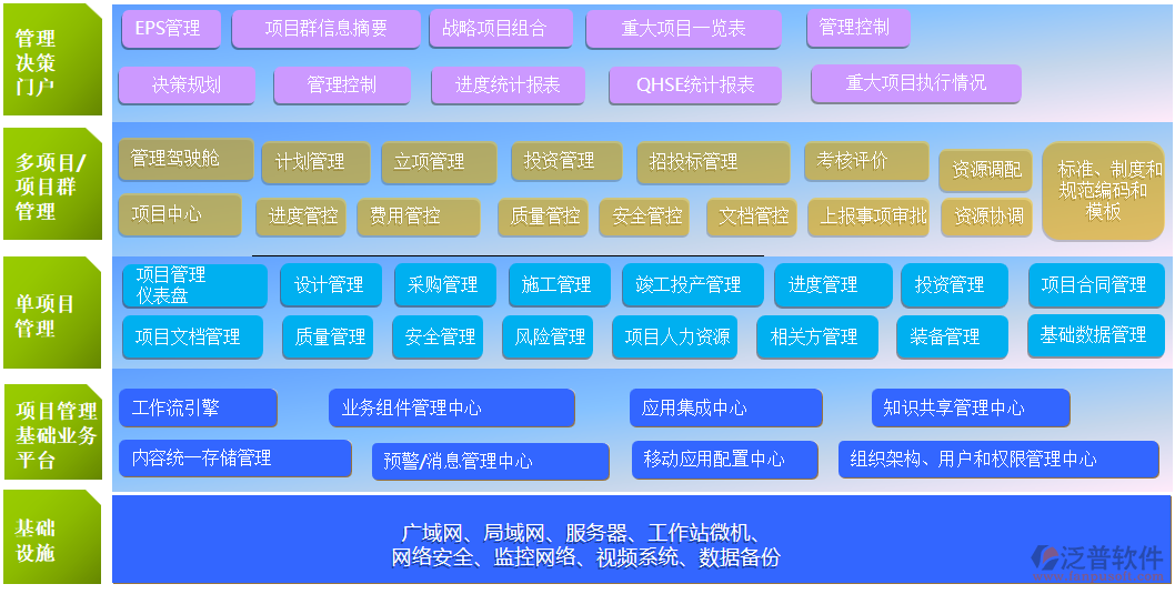 甲投項(xiàng)目管理系統(tǒng).png