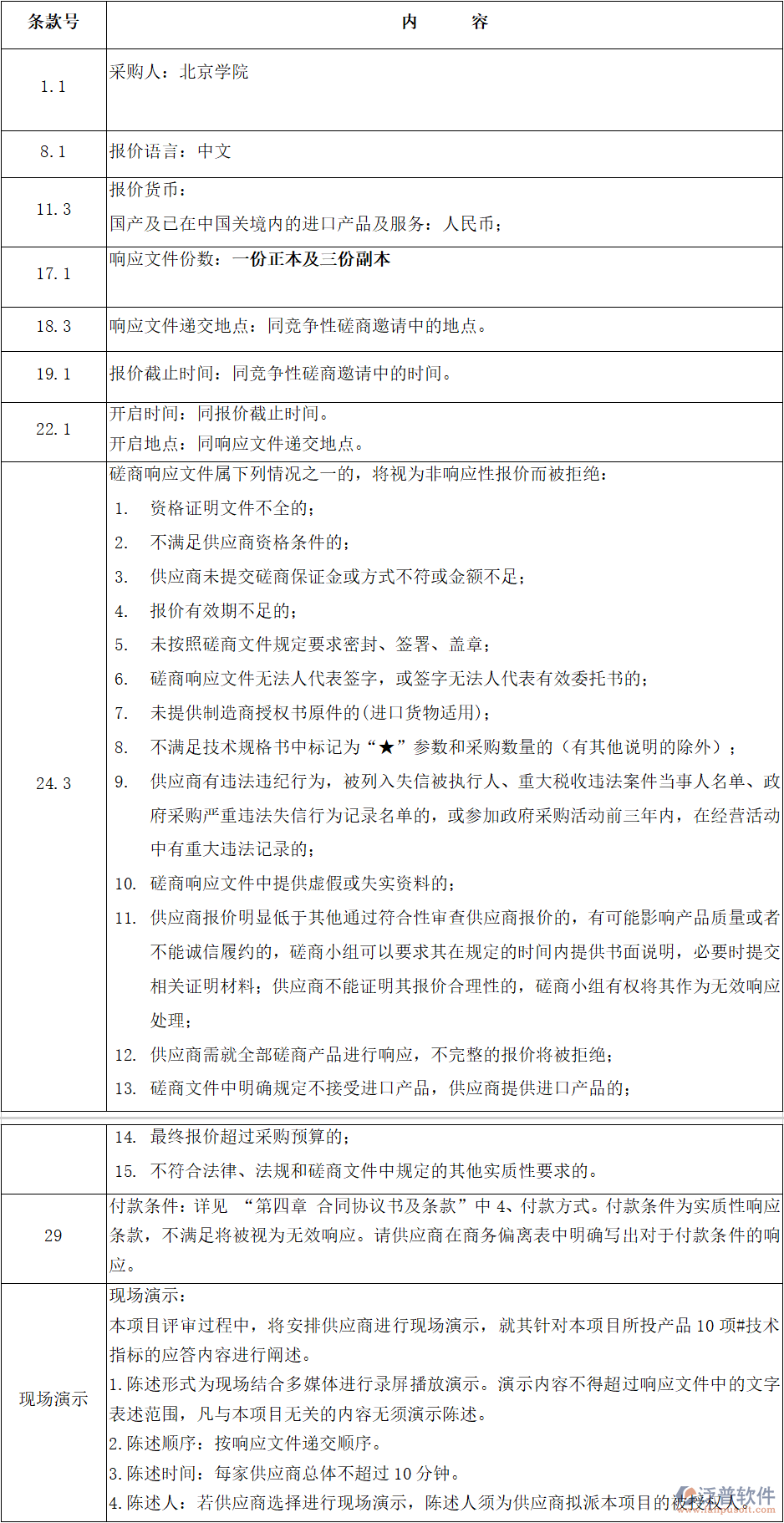 小額<a href=http://newsbd7.com/xm/ target=_blank class=infotextkey>工程管理系統(tǒng)</a>項目報價資料表.png
