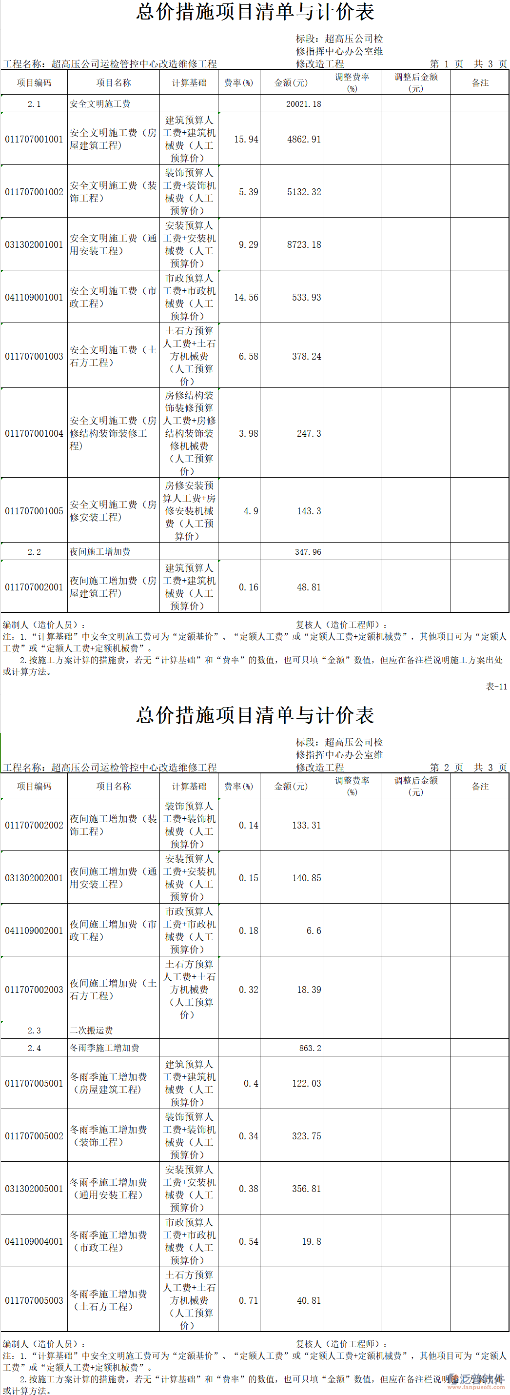 總價措施項目清單與計價表.png