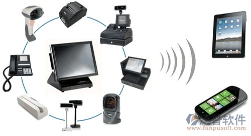 汽車美容連鎖軟件、連鎖服務(wù)軟件、美容美發(fā)連鎖軟件，外圍智能設(shè)備圖片