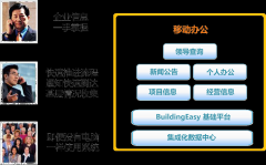 建筑行業(yè)移動(dòng)辦公系統(tǒng)