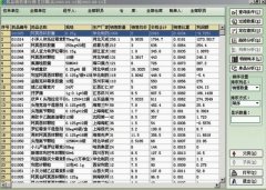 醫(yī)藥連鎖行業(yè)管理軟件