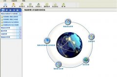物流OA工作流程實訓(xùn)系統(tǒng)