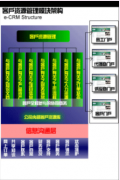傳媒OA軟件客戶關(guān)系管理模塊