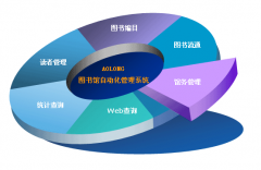 OA辦公軟件順應(yīng)時代發(fā)展要求