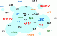 服務業(yè)OA在電子電器行業(yè)管理系統(tǒng)