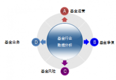 OA軟件簽約XX恒業(yè)企業(yè)管理有限責任公司