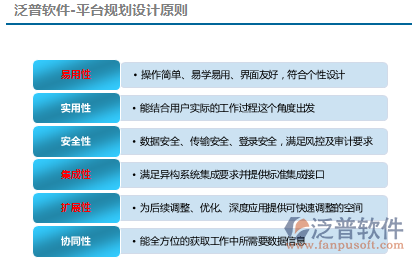 <a href=http://newsbd7.com/oa/ target=_blank class=infotextkey>辦公OA系統(tǒng)</a>
