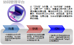 泛普OA資產(chǎn)登陸頁(yè)UI設(shè)計(jì)方案
