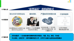 泛普協(xié)同OA最知名的協(xié)同OA辦公系統(tǒng)