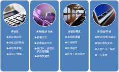 近日，XXXX小額貸款有限公司OA項(xiàng)目順利驗(yàn)收！