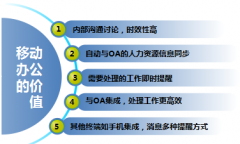 協(xié)同辦公管理系統(tǒng)的即時(shí)通訊工具功能清單