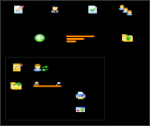 企業(yè)通過協(xié)同辦公軟件可以實(shí)現(xiàn)異地辦公