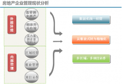 協(xié)同OA實(shí)現(xiàn)企業(yè)“內(nèi)部協(xié)同、外部協(xié)同”一體化
