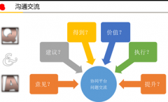 OA辦公系統(tǒng)怎么用？協(xié)同OA系統(tǒng)登錄