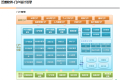 協(xié)同OA辦公系統(tǒng)的流程管理目標(biāo)是什么？