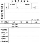 協(xié)同辦公系統(tǒng)的電子表單設(shè)計功能好用嗎？
