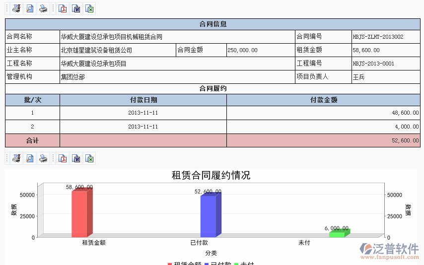 <a href=http://newsbd7.com/xm/zlht/ target=_blank class=infotextkey>租賃合同</a>履約進度分析