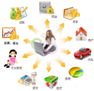 下載財(cái)務(wù)管理軟件體驗(yàn)一下泛普軟件吧！