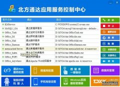 通達OA2013版升級步驟，我們來發(fā)布