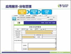 致遠(yuǎn)協(xié)同OA管理系統(tǒng)以人為中心