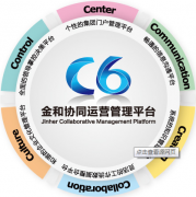 金和協(xié)同可滿足企業(yè)個(gè)性化的多種管理需求