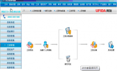 用友通標(biāo)準(zhǔn)版實(shí)現(xiàn)了實(shí)時(shí)企業(yè)，隨時(shí)管理