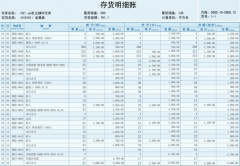 用友會(huì)計(jì)電算化軟件規(guī)范實(shí)驗(yàn)教學(xué)