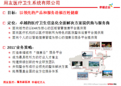 用友醫(yī)療高效管理高速累計中的各類衛(wèi)生信息