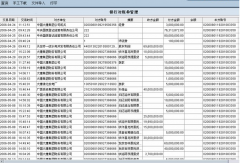 用友nc提升管理精細度和精準(zhǔn)度