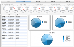 用友NC如何通過(guò)將移動(dòng)應(yīng)用的融合？