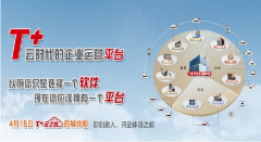 用友t+云時代的企業(yè)運營平臺